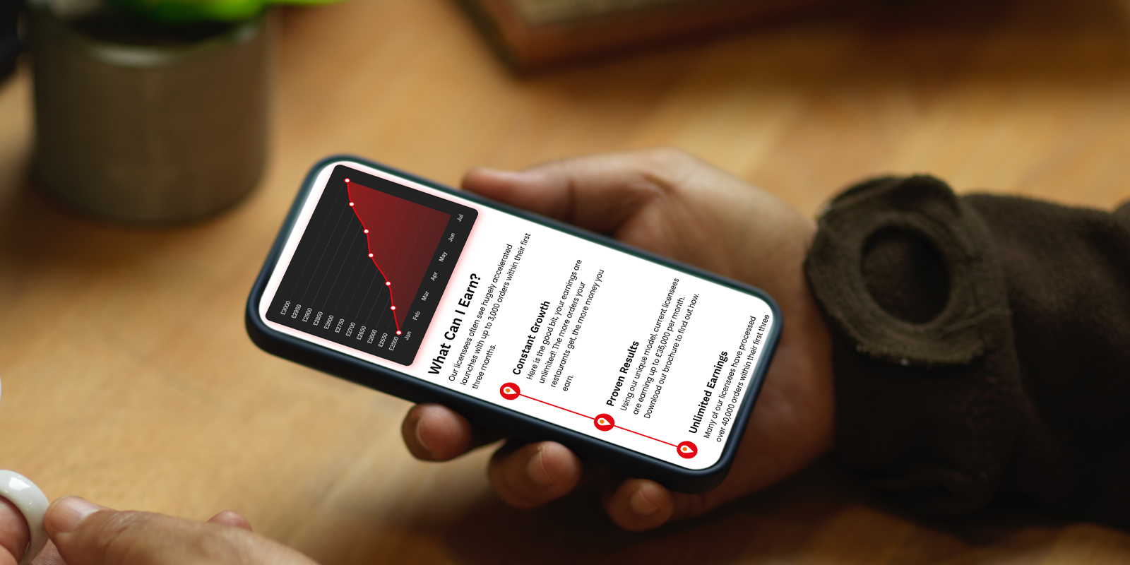 Local Eats case study visual for Website Design