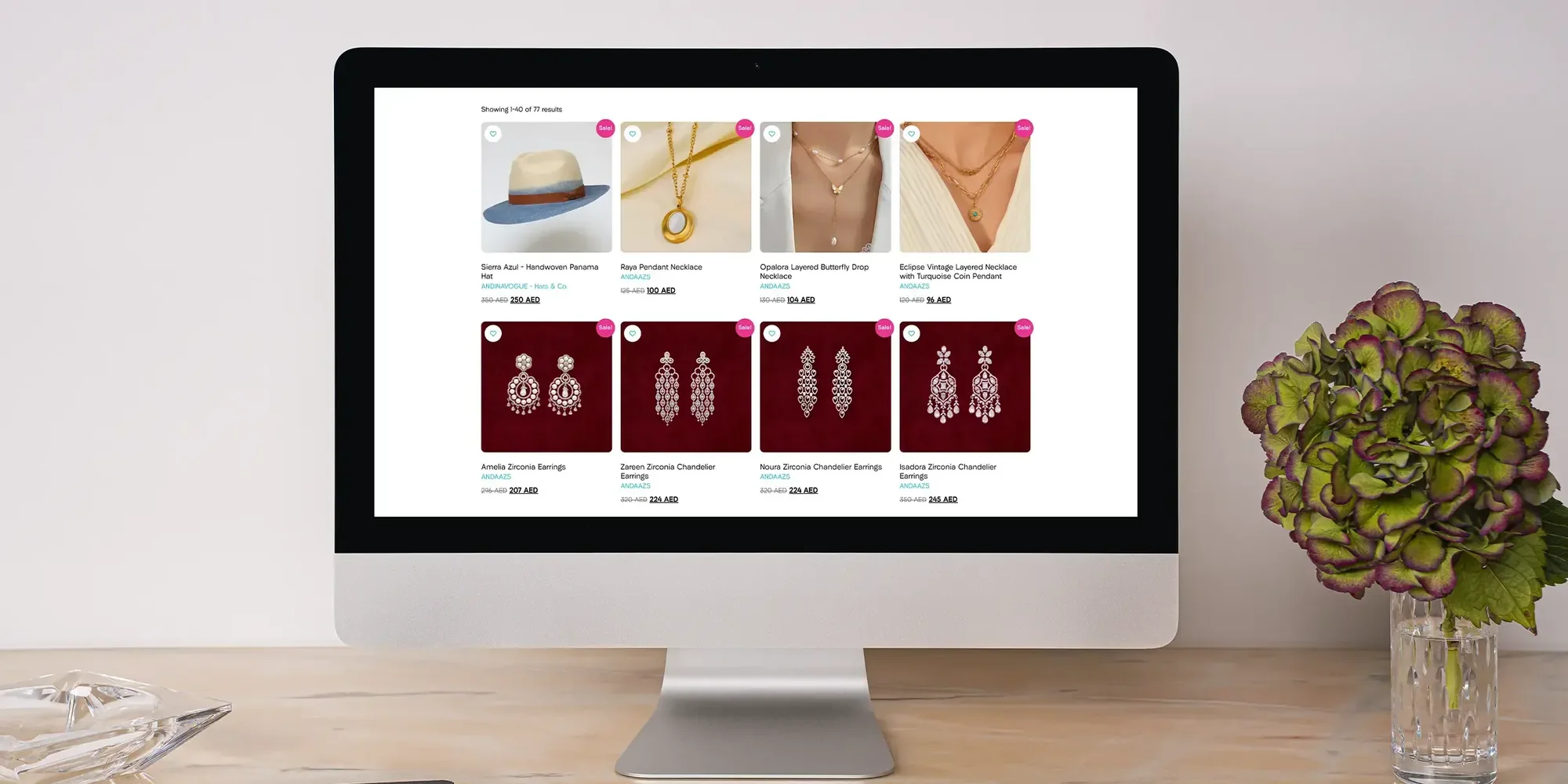 Mint Market case study outcome visual