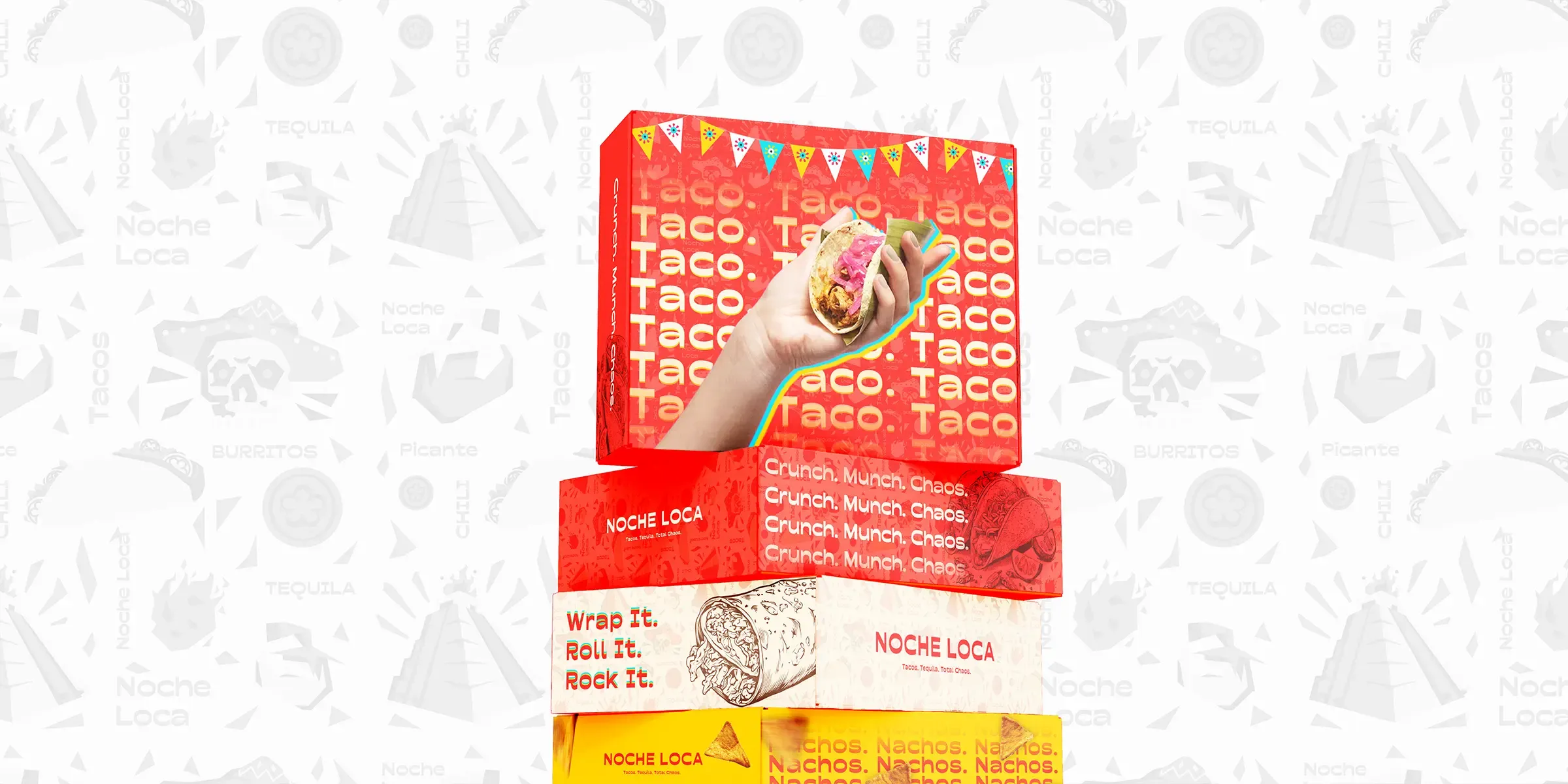 Noche Loca case study outcome visual