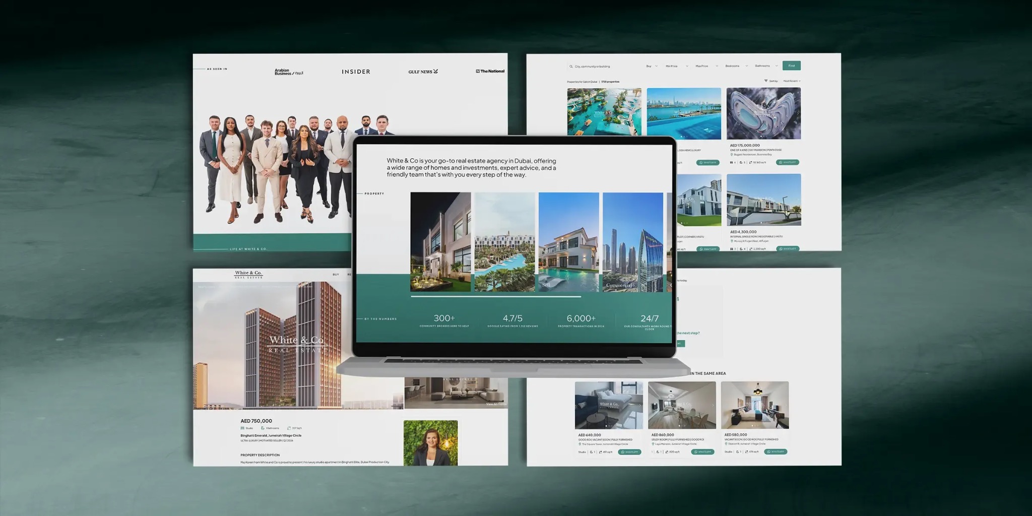 White & Co case study outcome visual